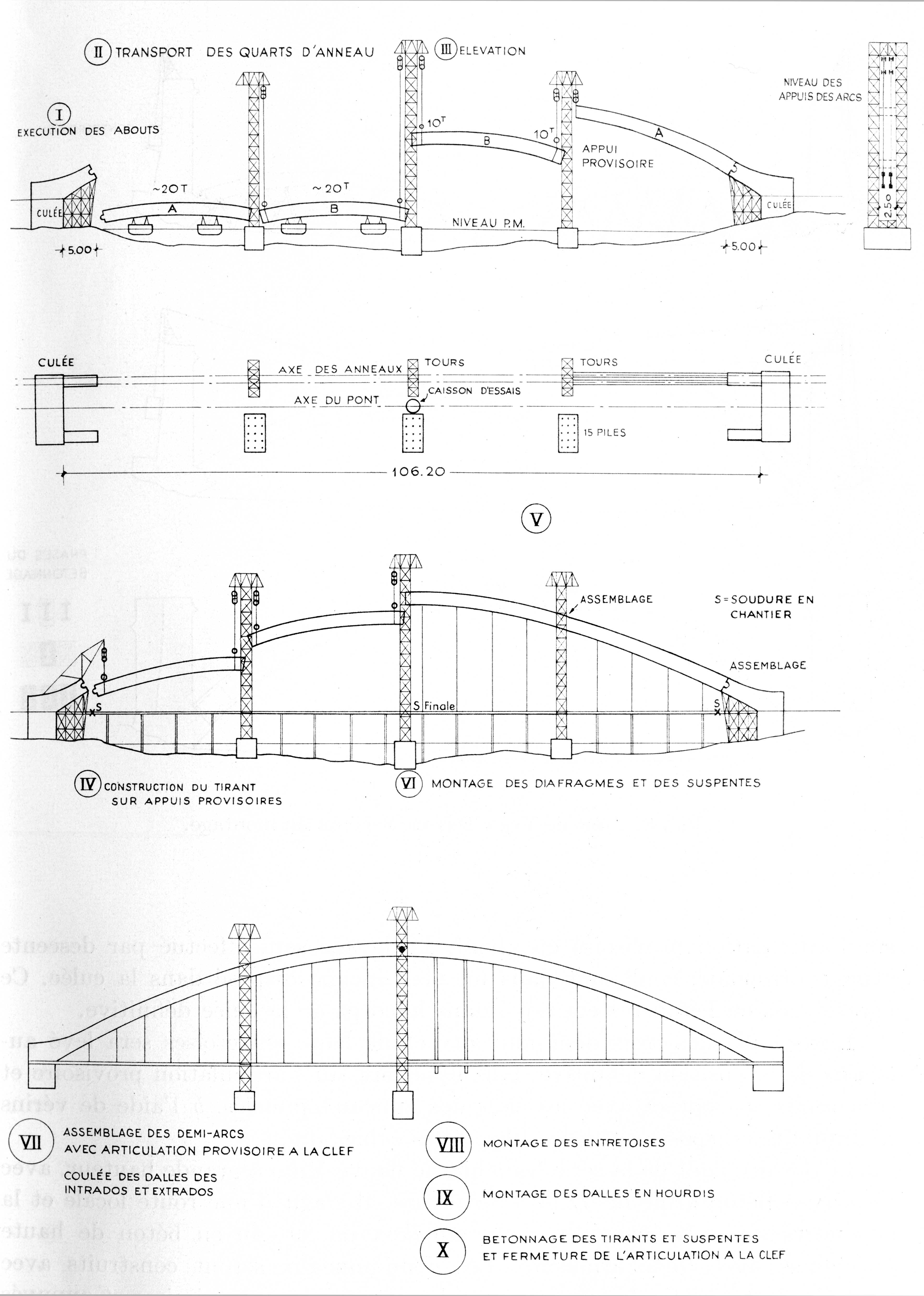 Dibujo del proceso construccin