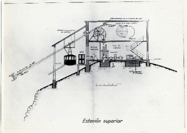 [Planos del Funicular de Puig Major en Mallorca]